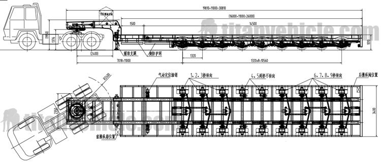 9 Axle Extendable Windmill Blade Transport Trailer for Sale In Vietnam